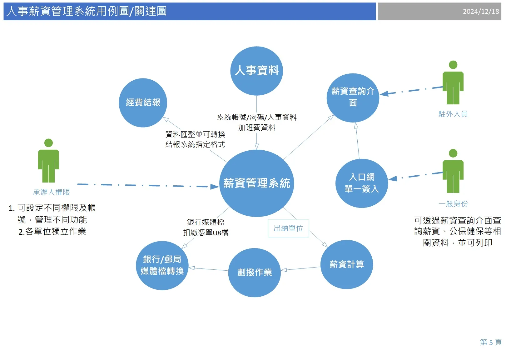 圖片集1 / 2